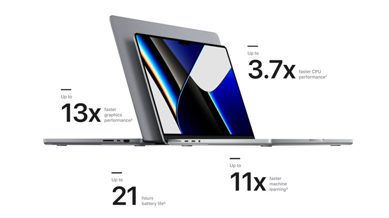 MacBook Pro M1 Max